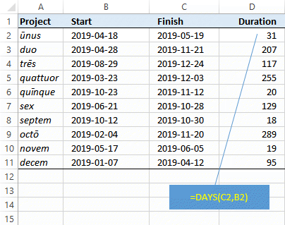 Excel's DAYS function