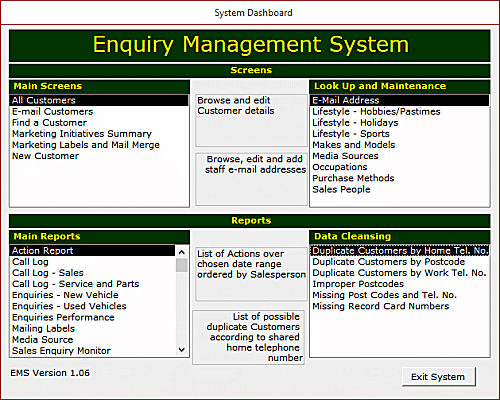 Dashboard of an enquiry management database