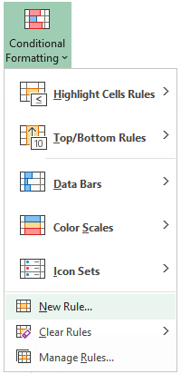 Conditional format panel in Excel ribbon