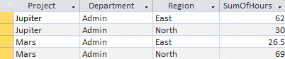 Datasheet of Access select query with OR filters