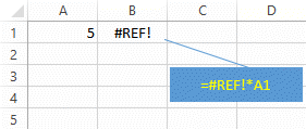 Excel formula REF warning