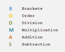 BODMAS acronym