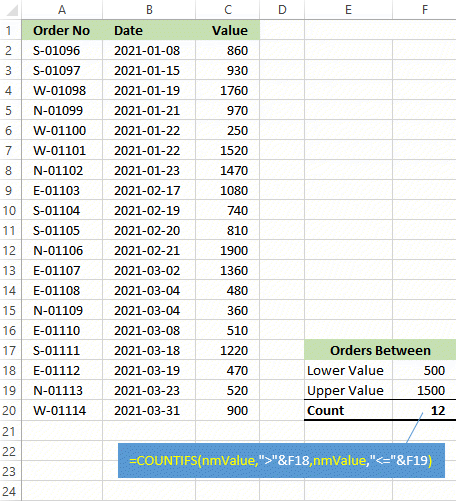 Excel COUNTIFS function