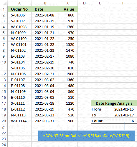 Excel COUNTIFS formula with date criteria
