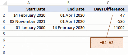 Excel days between two dates