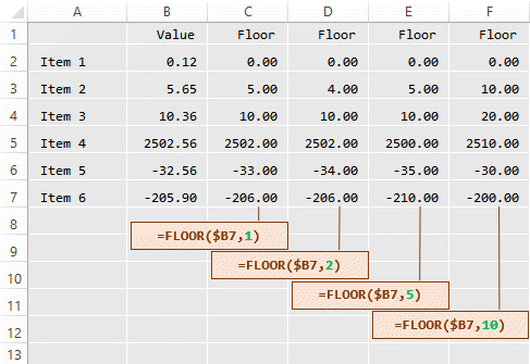 Excel FLOOR function