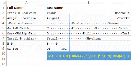 Excel's SUBSTITUTE function