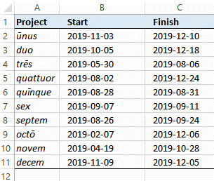Random dates for projects