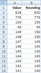 Round to neares 5 in Excel