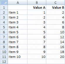 Excel SUMPRODUCT data