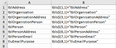 Creating array of table names in an Access database