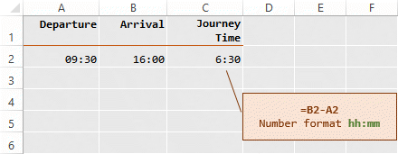 Excel time difference calculation