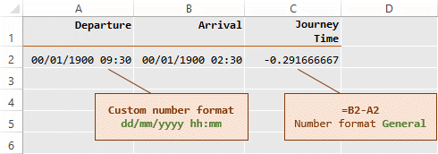 Departure and arrival times in Excel