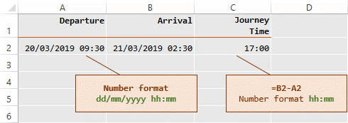 Excel time differences of a day or more