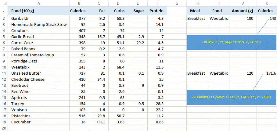 Excel VLOOKUP formula for exact matches