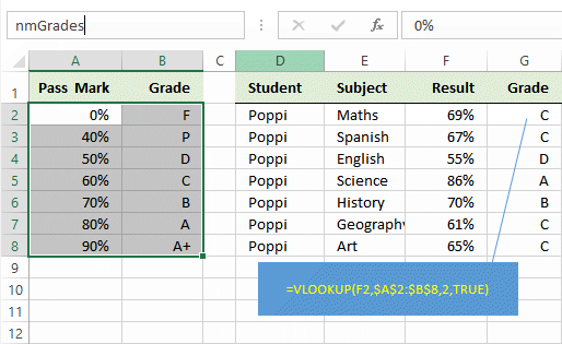 Excel VLOOKUP formula using range name
