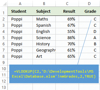 Excel VLOOKUP formula address two workbooks