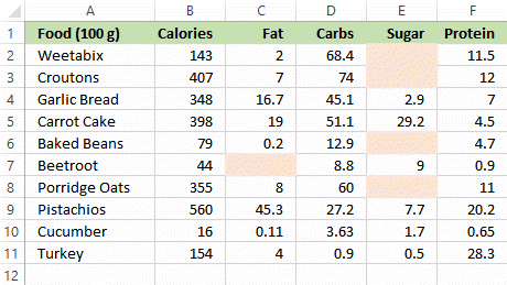 Excel spreadsheet