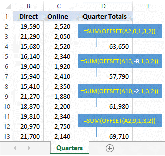 Excel OFFSET formulas with negative offset values