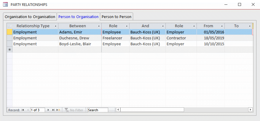 Inter organisation relationships