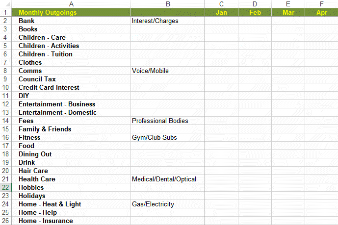 Monthly outgoings spreadsheet