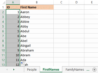 Excel data table of people's first names