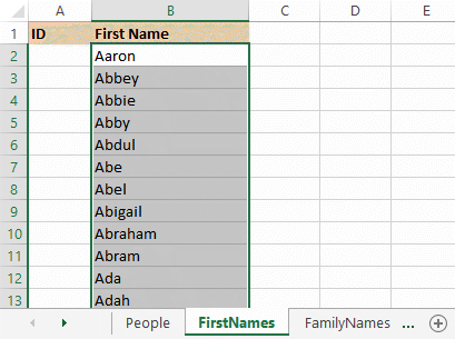 Excel table of people's first names