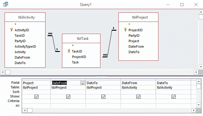 Project task query design in Access