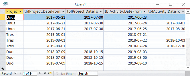 Project task query datasheet