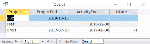 Access late-running projects datasheet