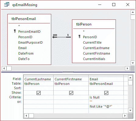 Query criteria for missing email addresser in Access datebase