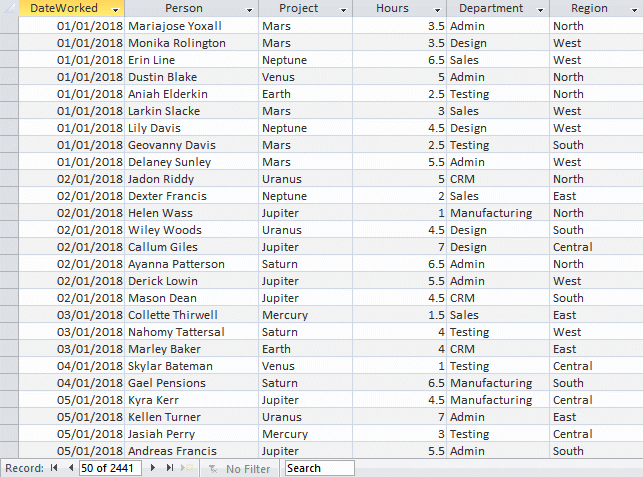 Access people and projects query datasheet