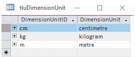 Database table for dimension units