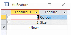 Table of types of product features