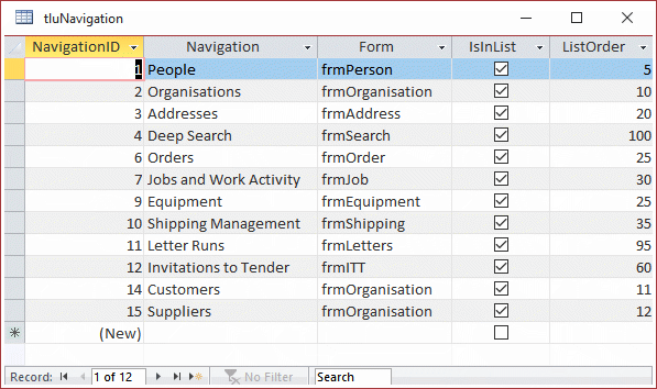 Access database navigation table