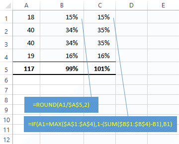 Summing percentages formula in Excel
