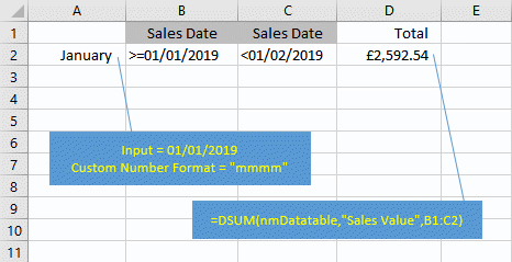 Criteria for Excel DSUM formula