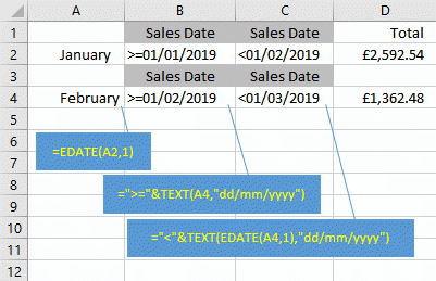 Excel DSUM criteria