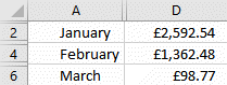 Results of Excel DSUM formulas