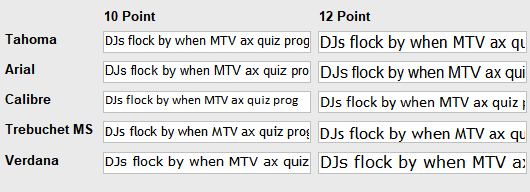 Fonts for forms in Microsoft Access